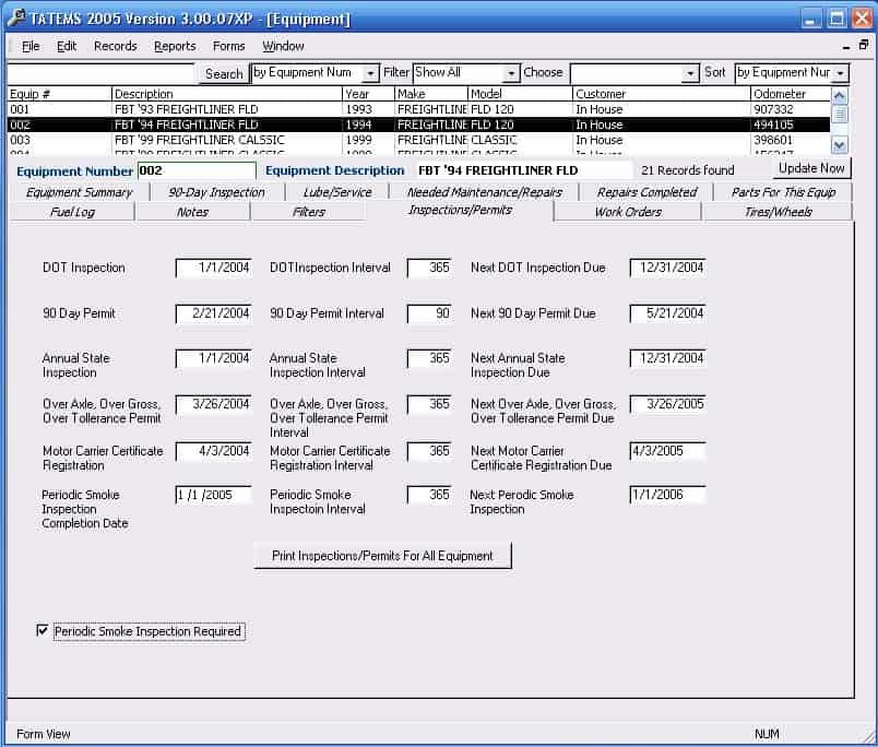 Inspections And Permits Tracking
